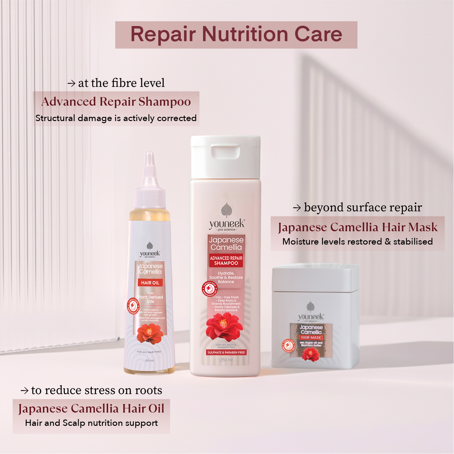 Youneek 3-Step Hair Strength Booster Routine