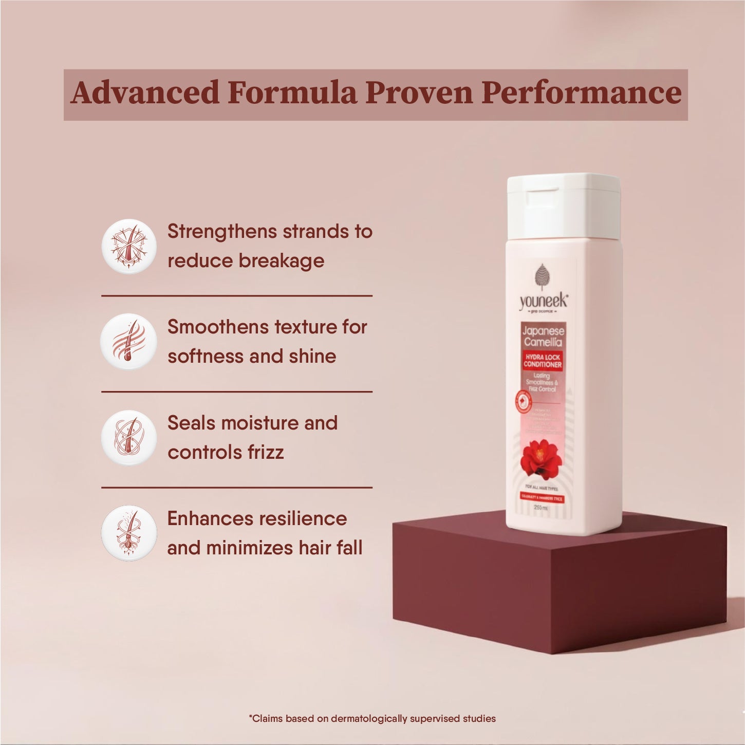 Japanese Camellia Hydra Lock Conditioner