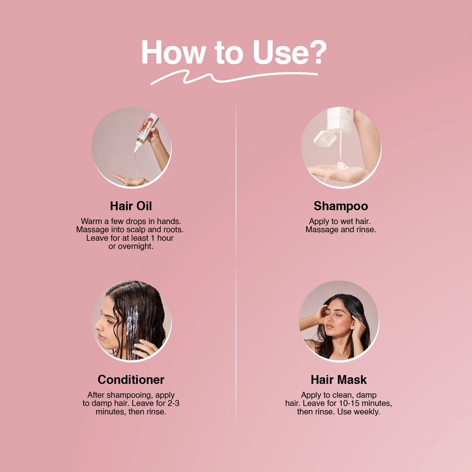 Complete Hair Care Kit