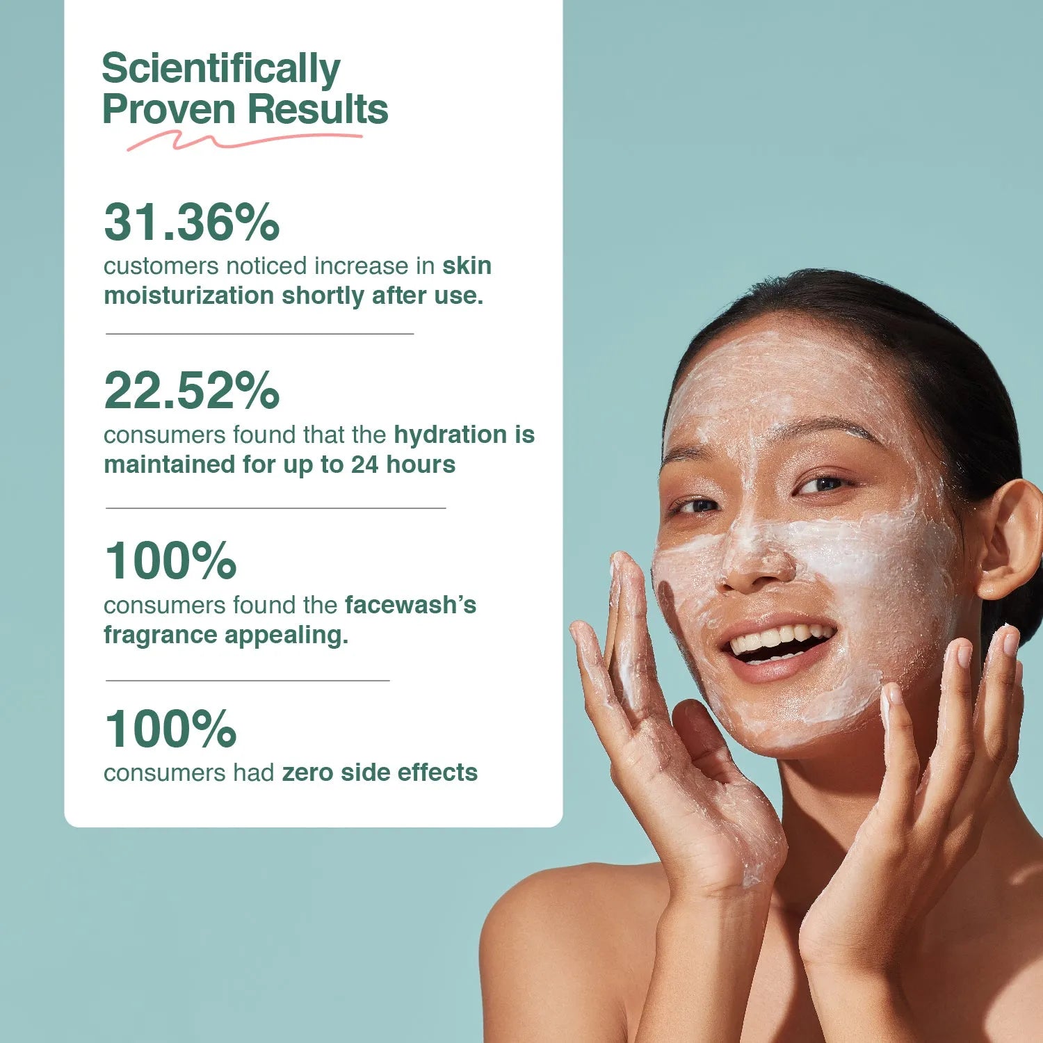 Australian Kakadu Plum Face Scrub