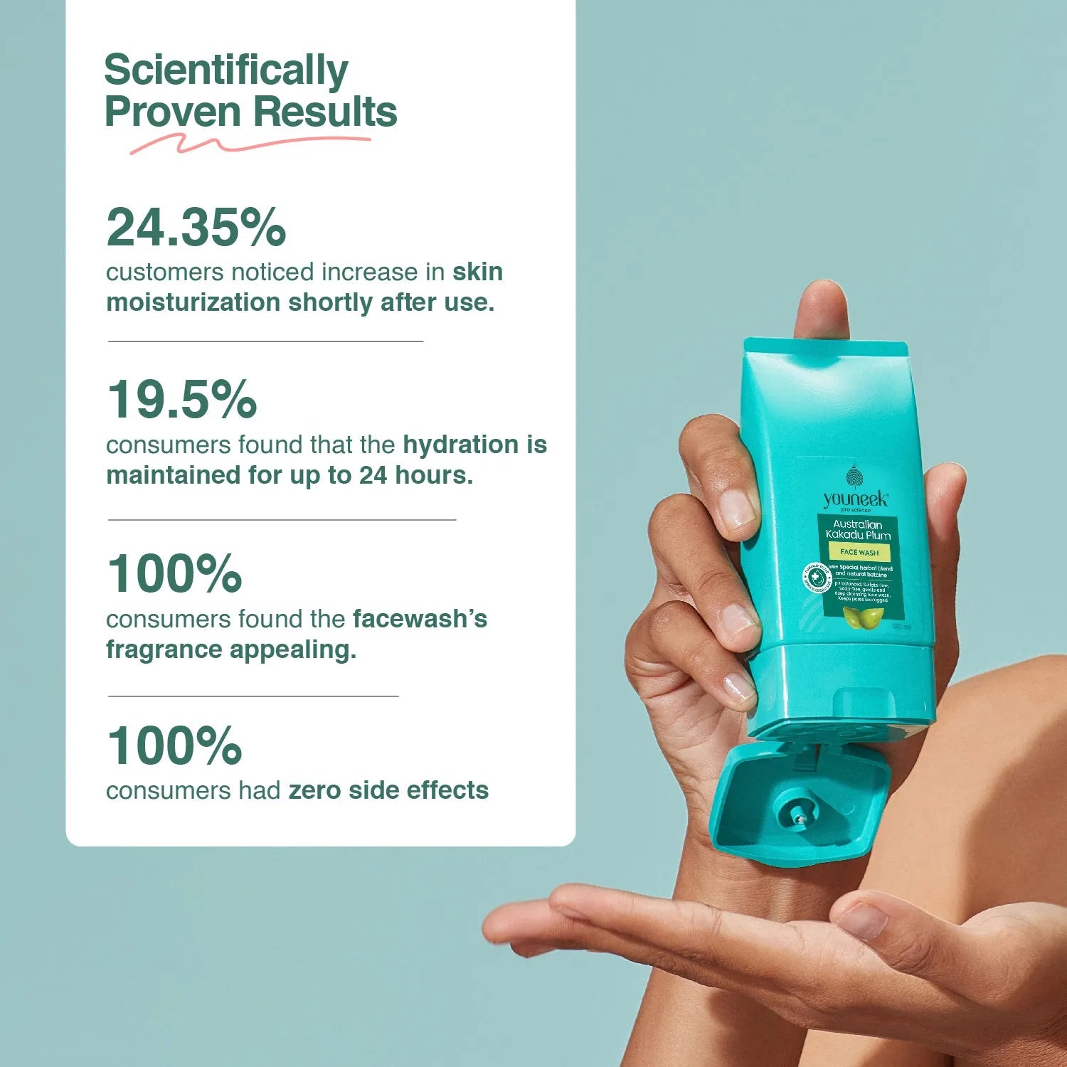 Australian Kakadu Plum Face Wash