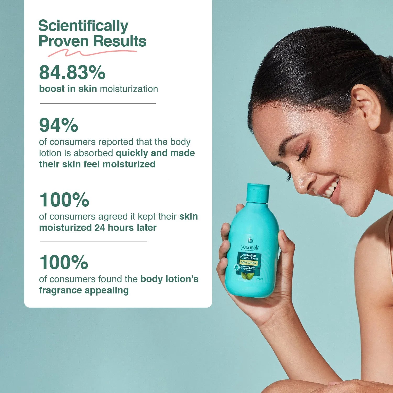 Australian Kakadu Plum Body Lotion