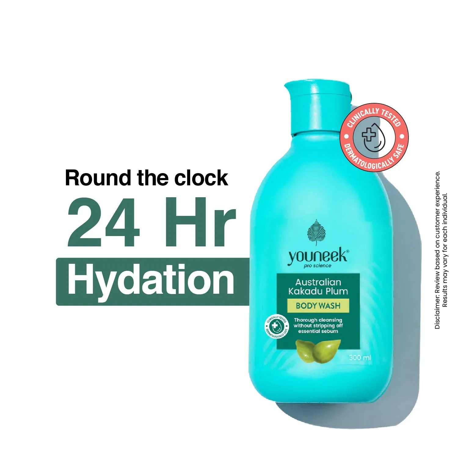 Prodcut Card Body Lotion 2 | Youneekproscience