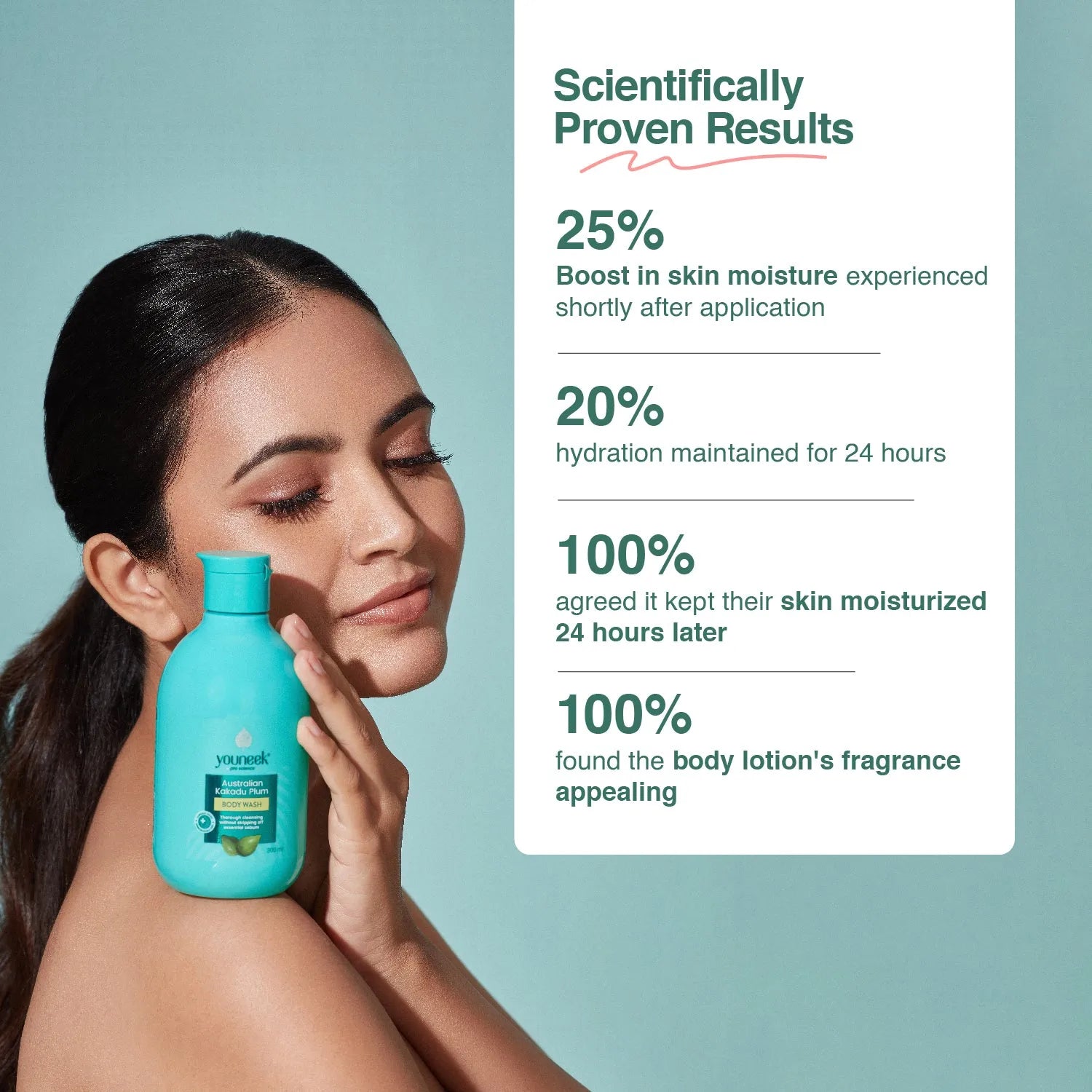 Australian Kakadu Plum Body Wash