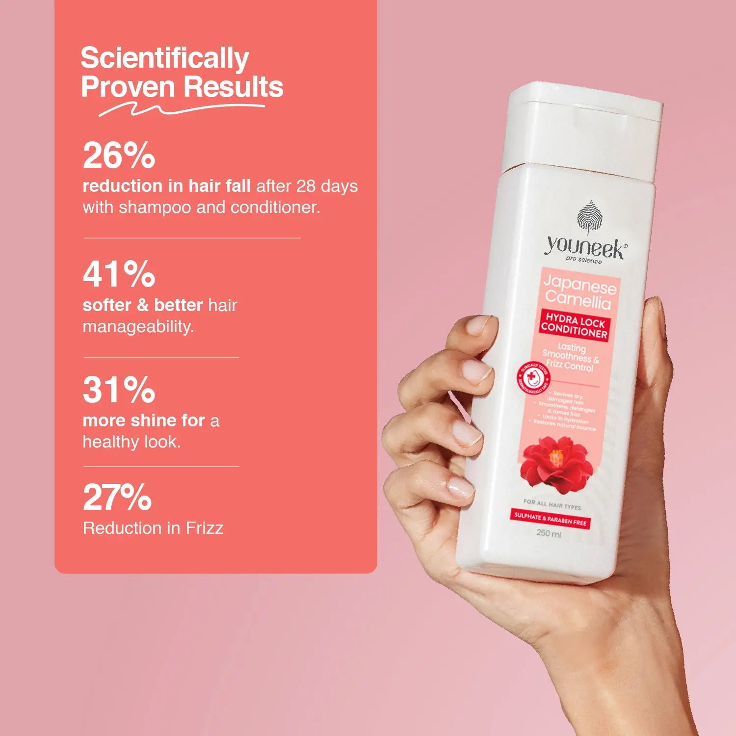 Japanese Camellia Hydra Lock Conditioner