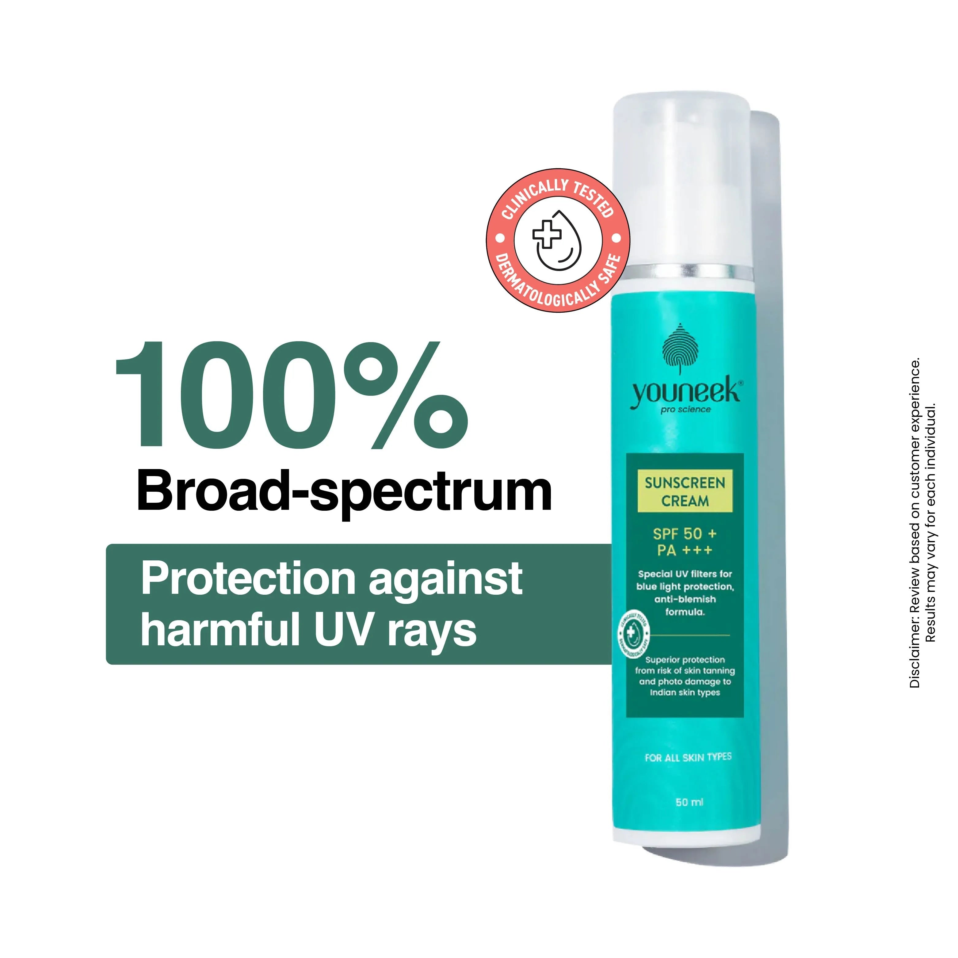 Premium Sunscreen with SPF 50+ PA +++ product with protective features | Youneekproscience
