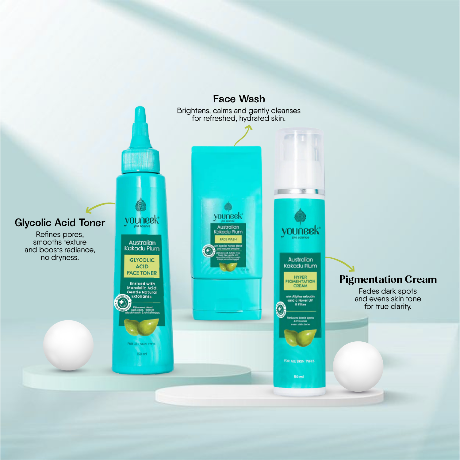 The Even Glow Routine