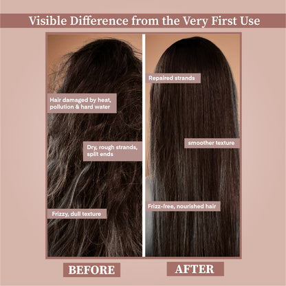 Japanese Camellia Hair Mask