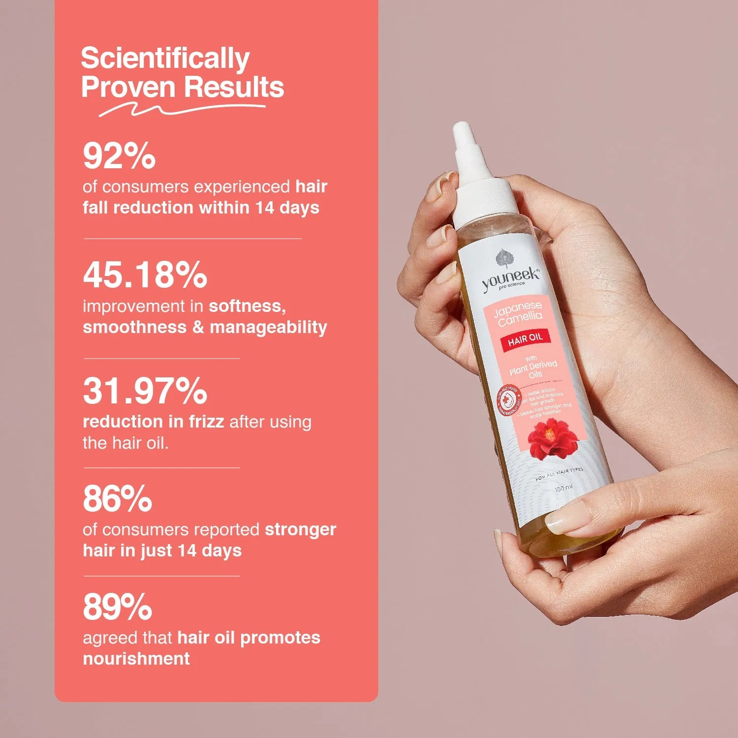 Japanese Camellia Hair Oil