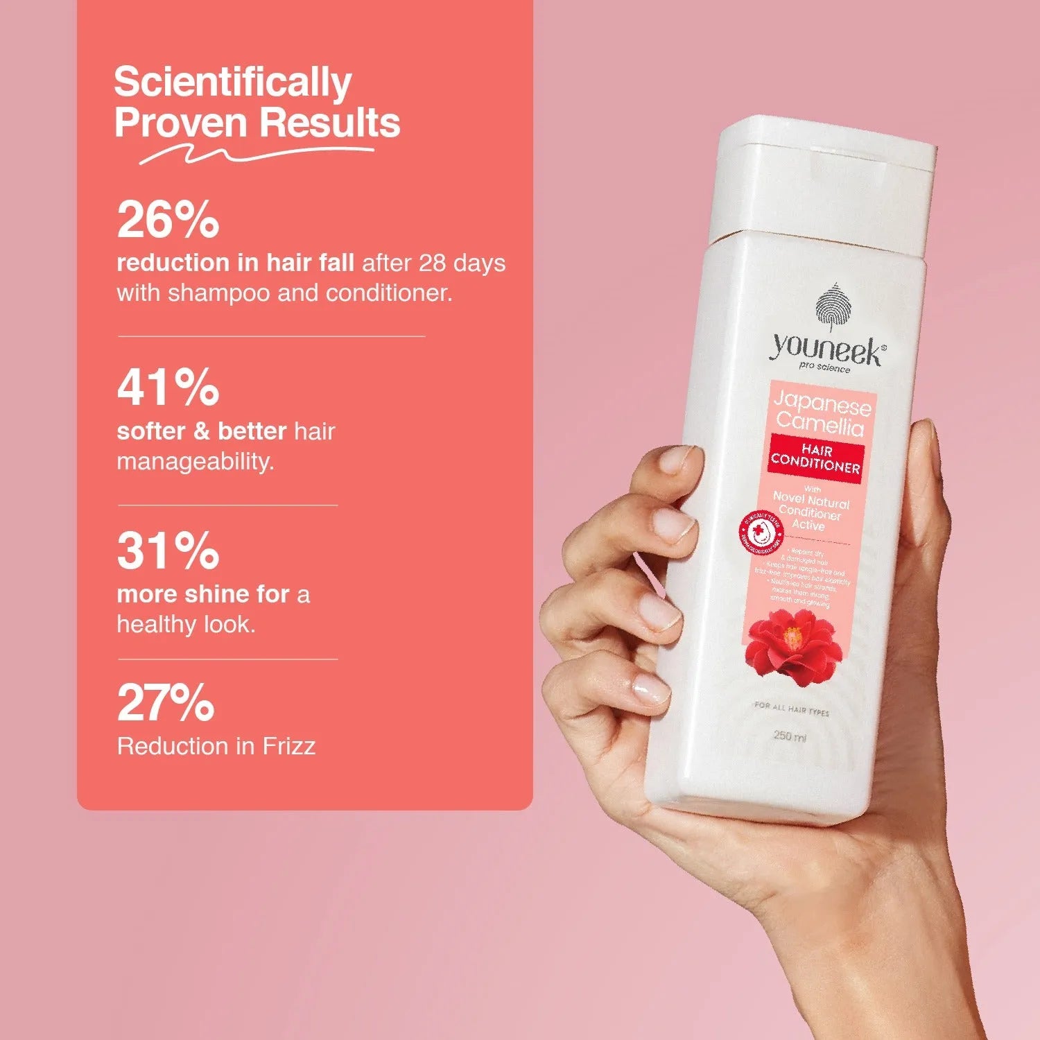 Japanese Camellia Hair Conditioner